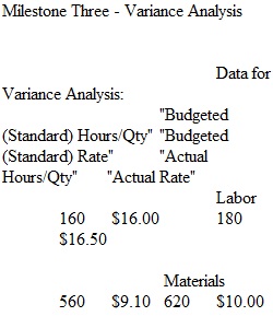 Module 5 Assignment